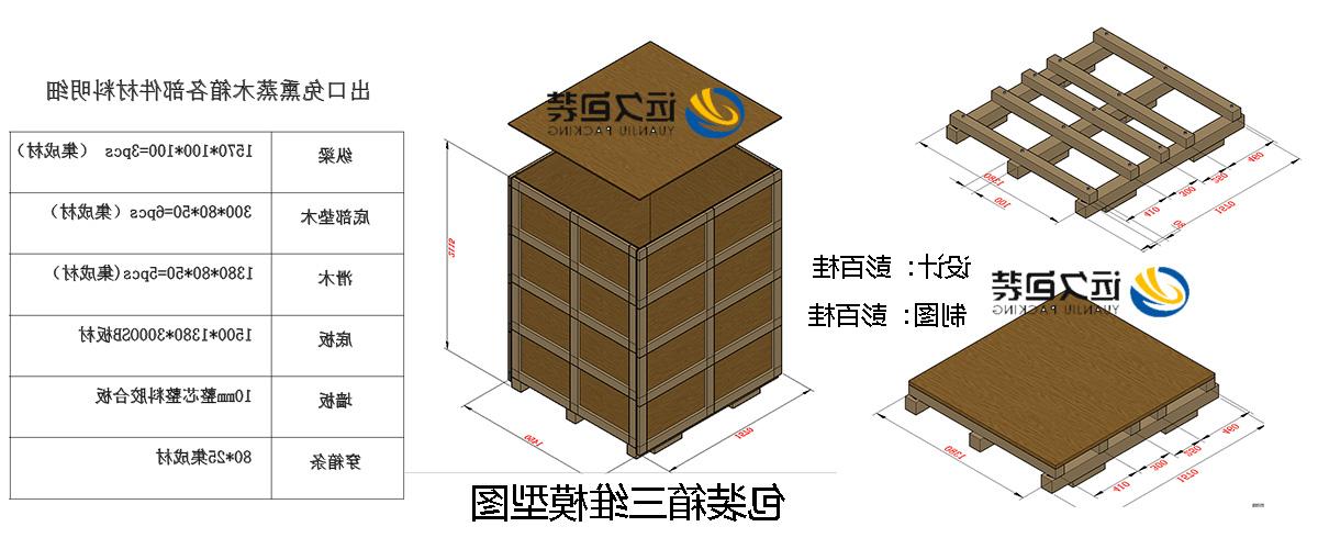 <a href='http://dj3.tltianyu.com'>买球平台</a>的设计需要考虑流通环境和经济性